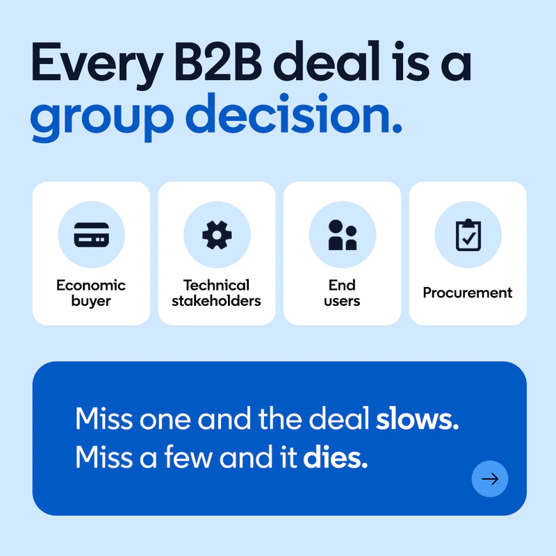LinkedIn Sales Navigator Masterclass carousel, slide 3 of 5